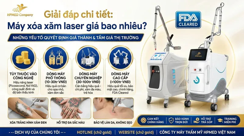Máy xóa xăm laser giá bao nhiêu? Bảng giá chuẩn 2026 1 Giải đáp chi tiết: Máy xóa xăm laser giá bao nhiêu?