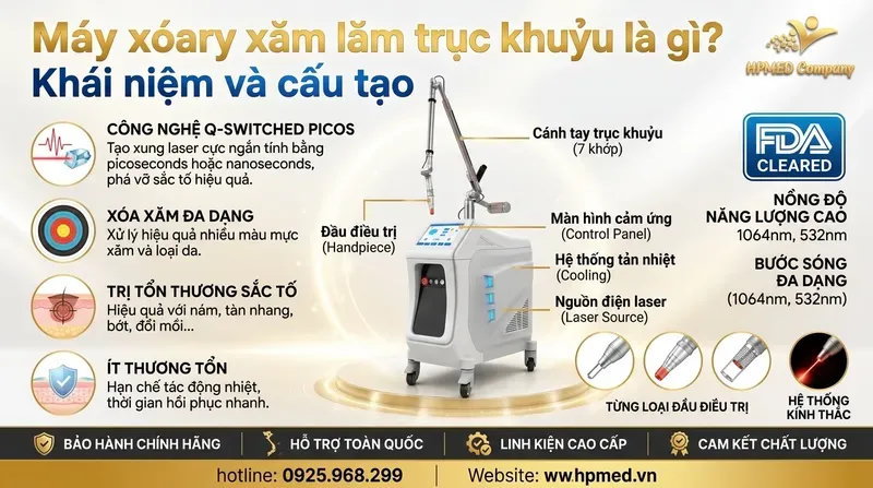 Máy xóa xăm trục khuỷu là gì? Khái niệm và cấu tạo