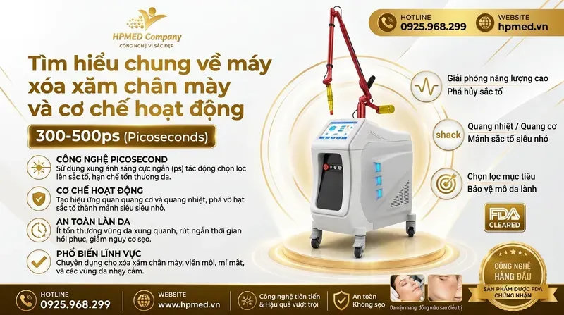 Top Máy Xóa Xăm Chân Mày Tốt Nhất Dành Cho Spa 2026 1 Tìm hiểu chung về máy xóa xăm chân mày và cơ chế hoạt động