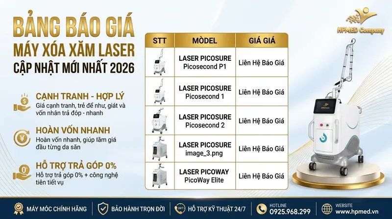 Bảng Giá Máy Xóa Xăm 2026: Phân Tích ROI & So Sánh 2 Bảng báo giá máy xóa xăm laser cập nhật mới nhất 2026
