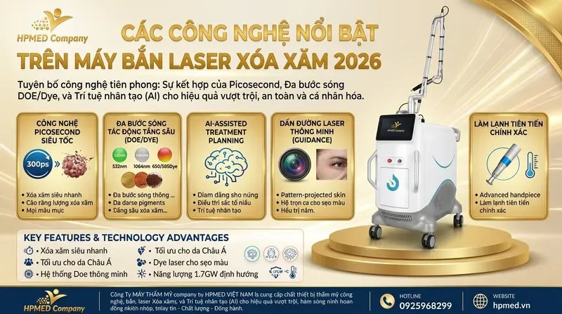 Review top máy laser xóa xăm trị nám tốt nhất 2026 2 Các công nghệ nổi bật trên máy bắn laser xóa xăm 2026