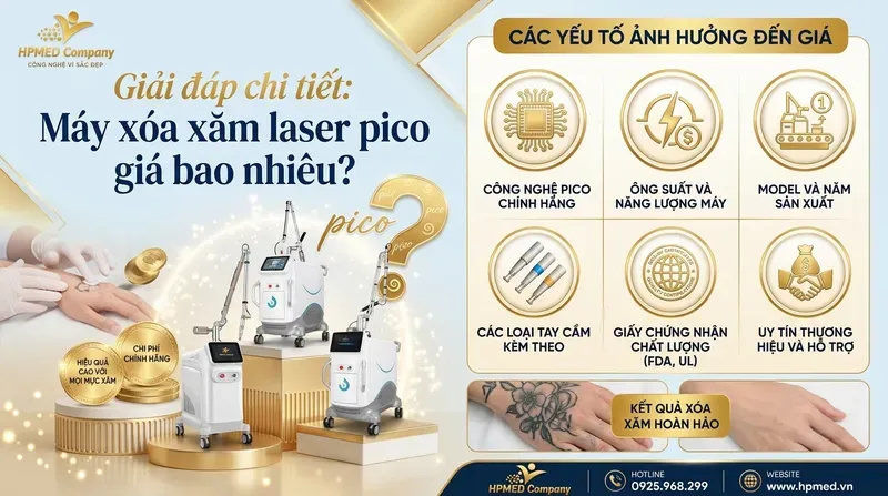 Giải đáp chi tiết: Máy xóa xăm laser pico giá bao nhiêu?