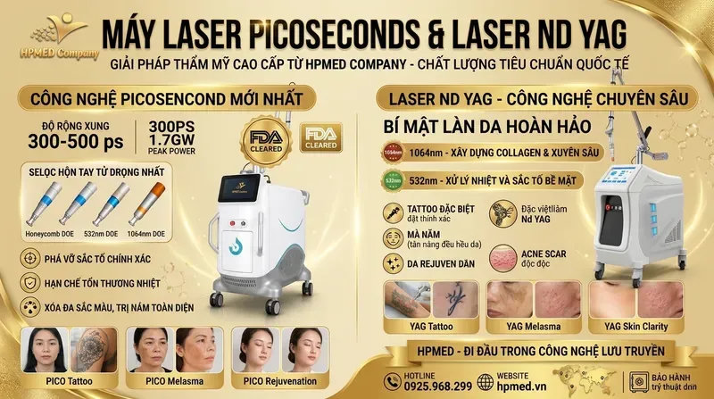 Máy xóa xăm laser giá bao nhiêu? Bảng giá chuẩn 2026 3 Phân khúc giá máy xóa hình xăm chi tiết (Cập nhật 2026)