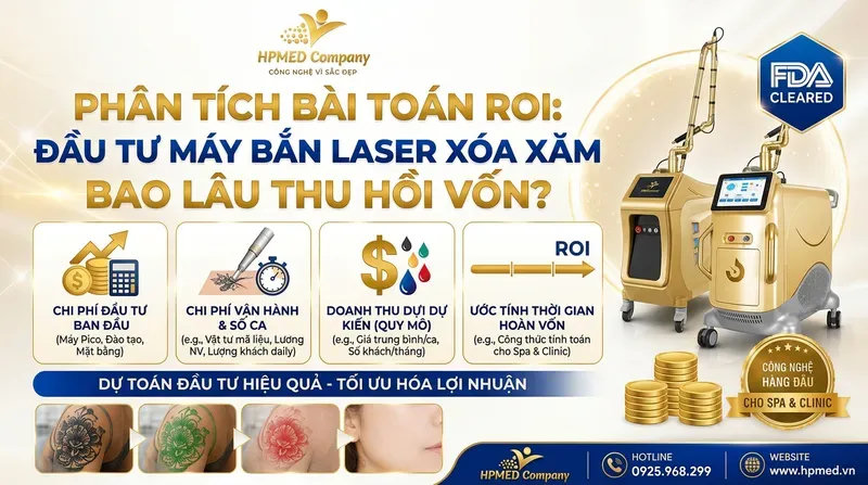 Bảng Giá Máy Xóa Xăm 2026: Phân Tích ROI & So Sánh 3 Phân tích bài toán ROI: Đầu tư máy bắn laser xóa xăm bao lâu thu hồi vốn?
