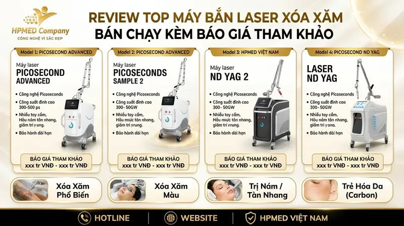 Review top máy bắn laser xóa xăm bán chạy kèm báo giá tham khảo