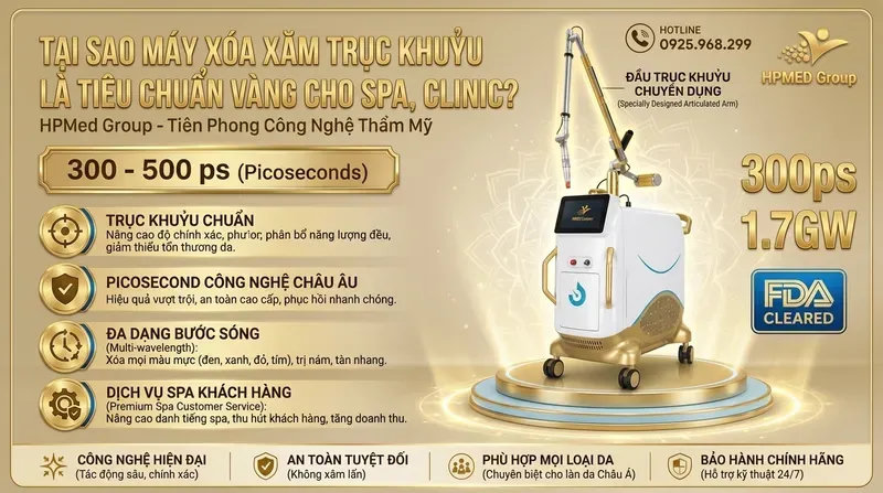 Tại sao máy xóa xăm trục khuỷu là tiêu chuẩn vàng cho Spa, Clinic?